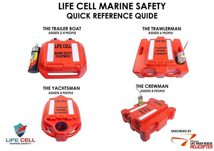 Stay Alive With Life Cell Marine Safety's Survival Kit The Watercraft Journal the best