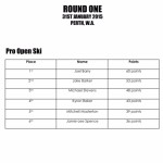 RD1 Results4