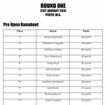 RD1 Results5