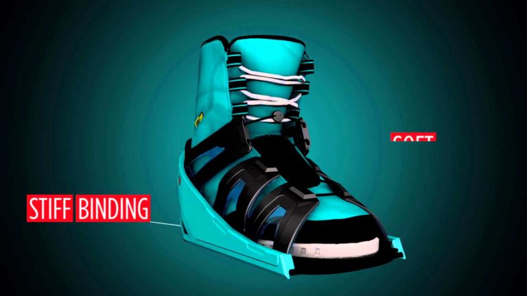 Introducing Jobe EVO Wakeboard Modular Bindings