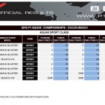 12042880_507787992719820_8280107907833565441_n