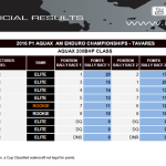 12998724_578751642290121_9001023361205657375_n