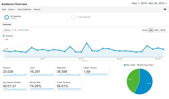 screen-shot-2015-12-01-at-10-16-45-am-650x382