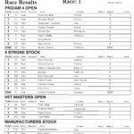 2017 MH300 results mfg number 2