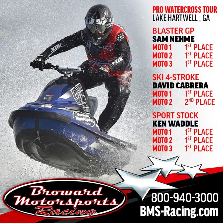 Broward Motorsports Team Continues to Have Success