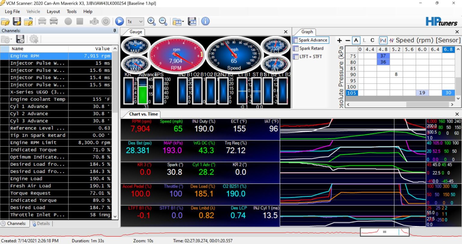 HP Tuners Now Available in the GreenHulk Store The Watercraft Journal