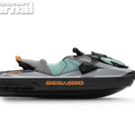 Bombardier Recreational Products Inc.