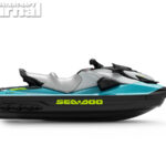 Bombardier Recreational Products Inc.