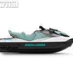 Bombardier Recreational Products Inc.