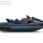 Bombardier Recreational Products Inc.