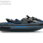 Bombardier Recreational Products Inc.