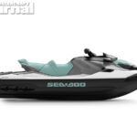 Bombardier Recreational Products Inc.