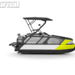 Bombardier Recreational Products Inc.