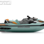 Bombardier Recreational Products Inc.